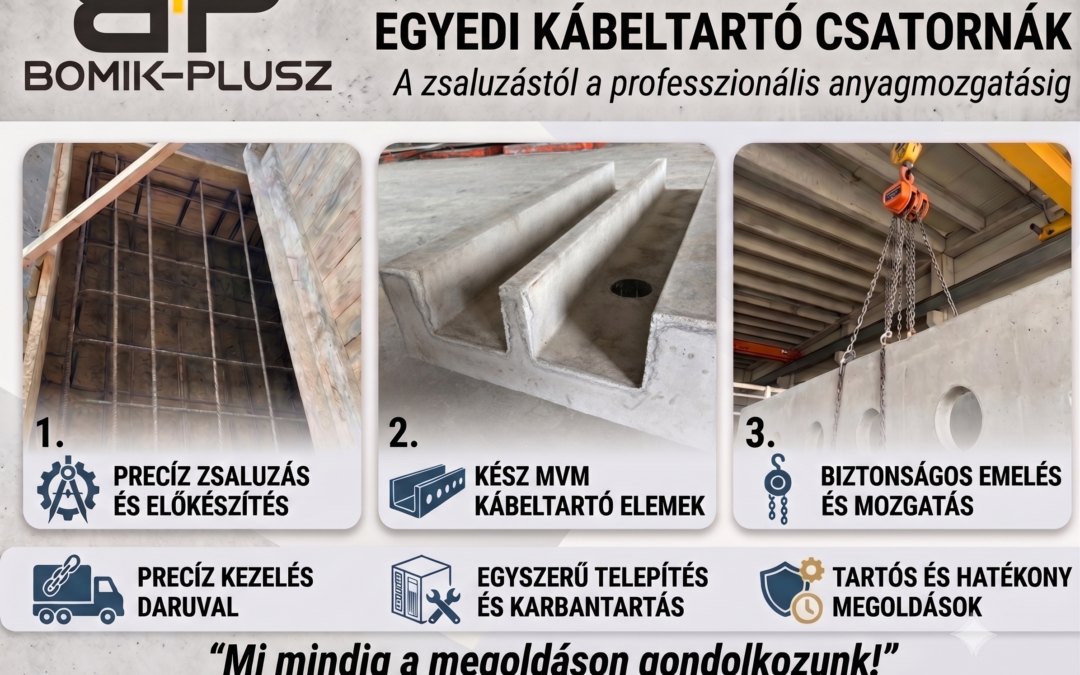 Egyedi betonelem gyártás: Precíziós megoldások az MVM-től a speciális ipari projektekig