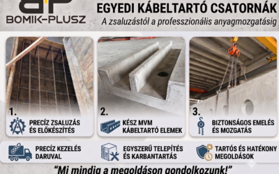 Egyedi betonelem gyártás: Precíziós megoldások az MVM-től a speciális ipari projektekig